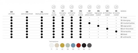 Кресло пластиковое Scab Design Lady B, тортора, терракотовый