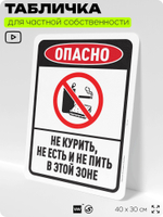 Табличка для частной территории "Опасно, не курить", на дом, для участка, для подъезда, предупреждающая, 40х30 см, Silver Plane x Айдентика Технолоджи