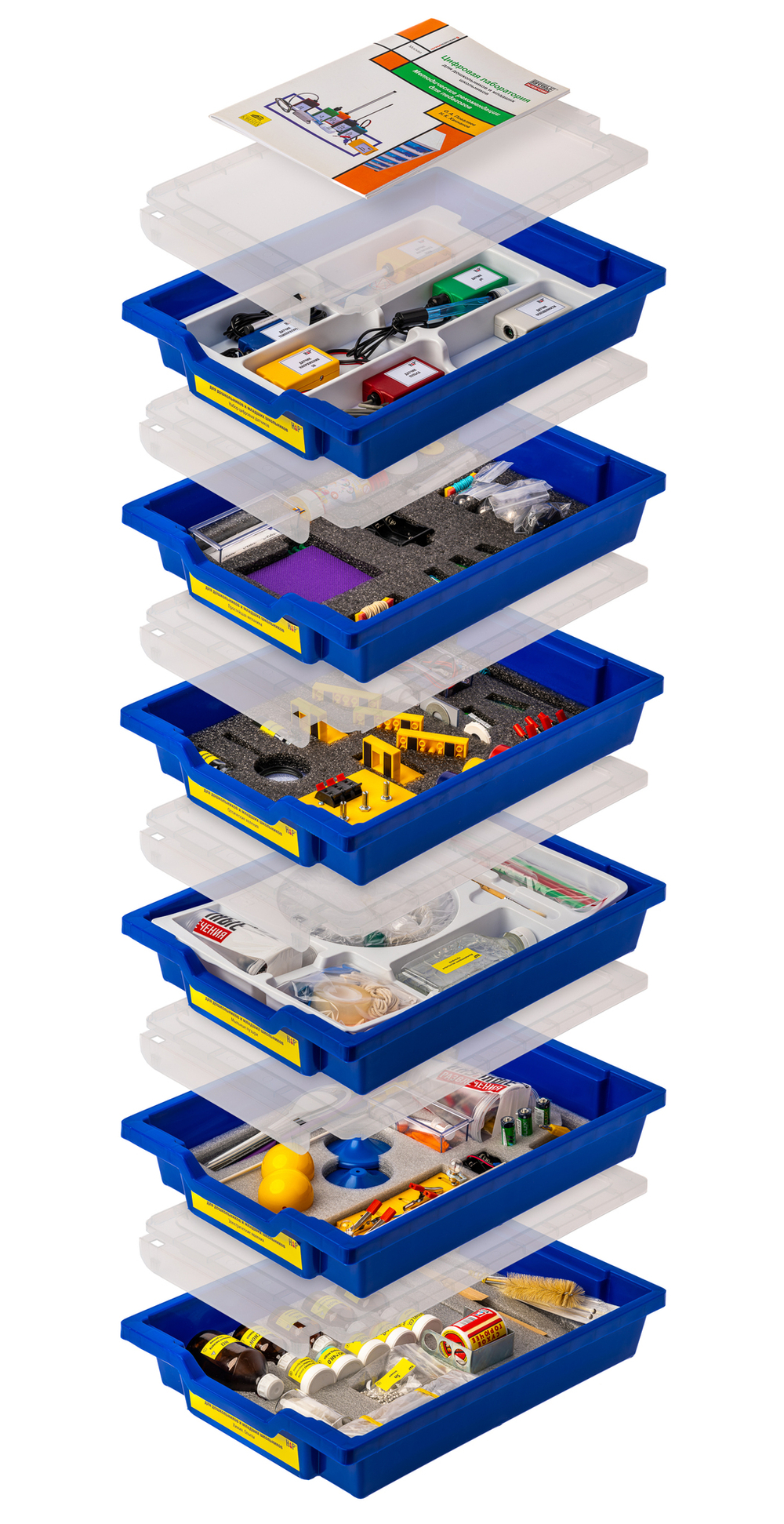 Цифpoвaя лаборатория для начальных классов по естествознанию (комплект учителя)