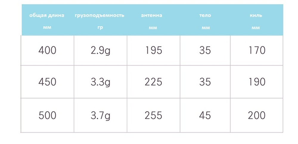 Хурма