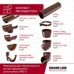 Комплект Водосточной системы Классика 120 ПВХ Grand Line, 6 м/3м шоколадная (RAL 8017)