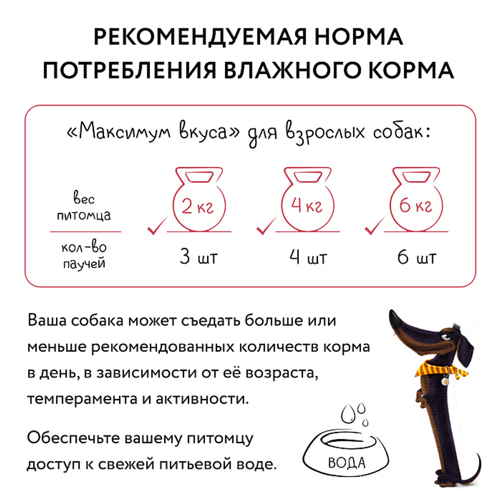 Влажный корм пауч для собак Мнямс максимум вкуса томленая телятина в соусе 85г 24 шт