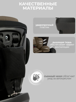 Автокресло  Sweet Baby Crosstour 360 SPS Isofix группа 0123 (0-36)