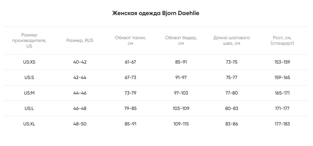 Шорты женские Bjorn Daehlie Shorts Air 5 Black