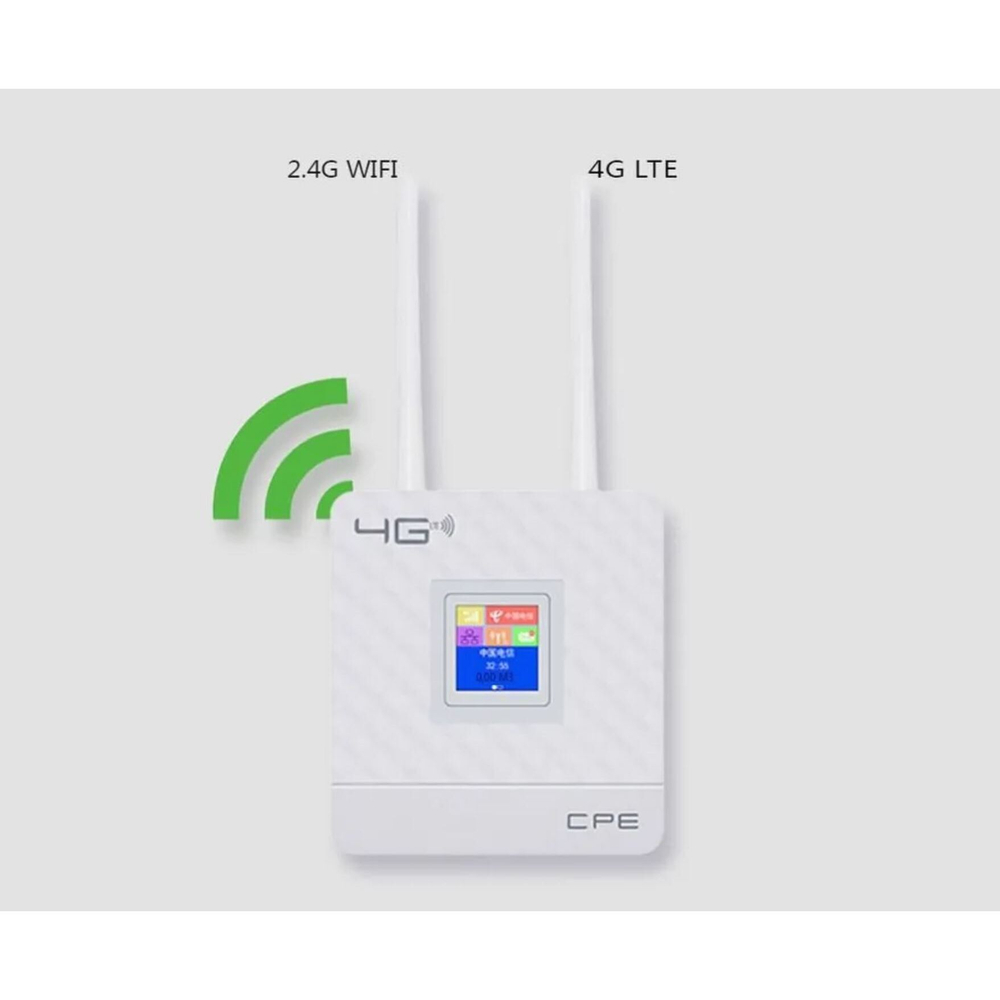 Wi-Fi роутер + 4G модем с дисплеем Универсальный CPF903-OY