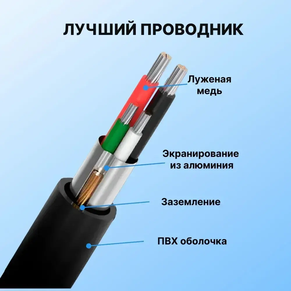 Кабель удлинитель USB 2.0 AM/AF для компьютера, Vention провод юсб для ноутбука и телевизора, переходник 1 метр арт.CBCBF