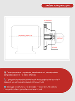 НШ 4 Агрегат с двигателем 2,2 кВт / 1500 об/мин АИР 90 L4