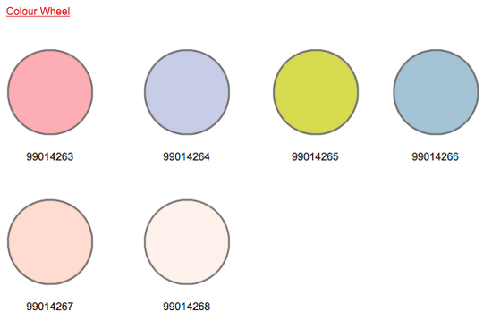 ROBE ROBIN BMFL Blade