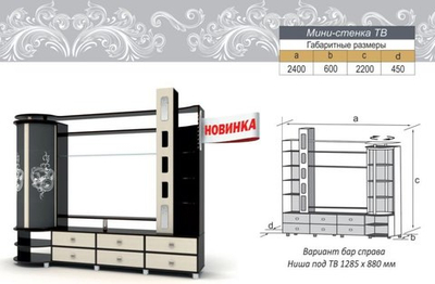 Мини-стенка ТВ