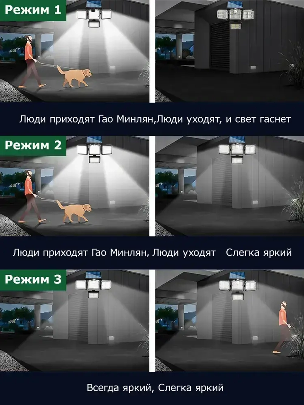 BOMOX Уличный светильник Светодиодный,С датчиком движения,Разделенная солнечная панель,Работает на батарейках,Пульт дистанционного управления, удлинительный кабель длиной 5 м
