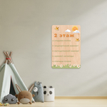 Стенд фанерный Навигация с объемными элементами Скандик 1500701005