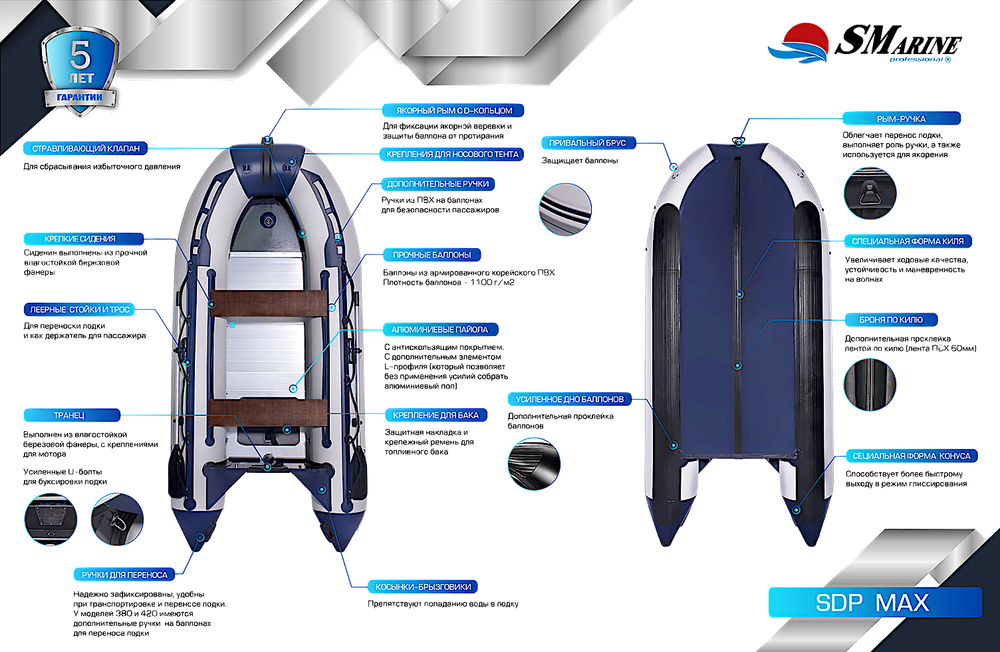 Лодка ПВХ SMarine SDP Max 420 КМФ