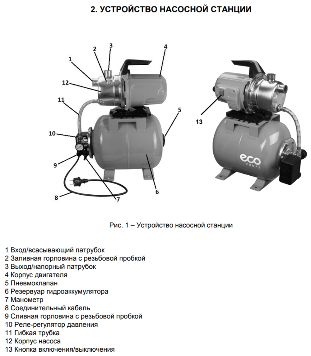 Насосная станция Eco Насосная станция ECO GFI-1203 (1200 Вт) зеленый