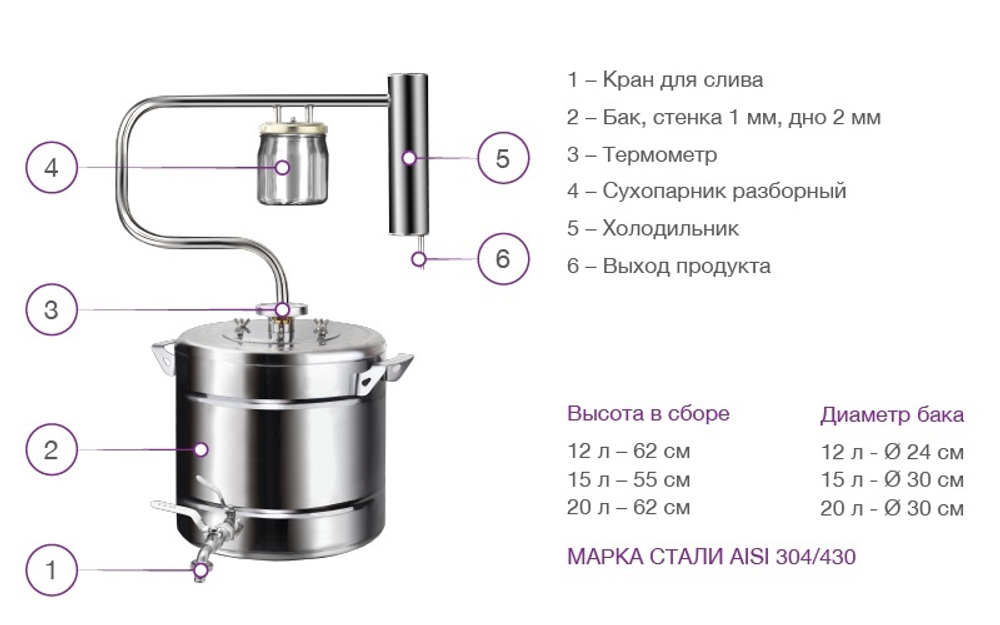 Дистиллятор "Шахтер" 20 литров
