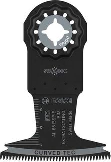 Насадки на мультиинструмент