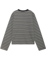 Джемпер Dorothy Stripe Ls