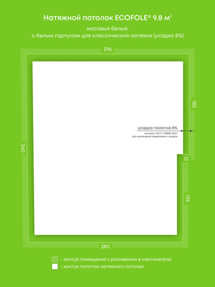 Натяжные потолки 9.8 м2, 2.8 м2, 0.9 м2