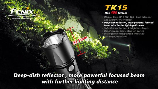 Подствольный тактический фонарь Fenix TK15 S2 400 люмен