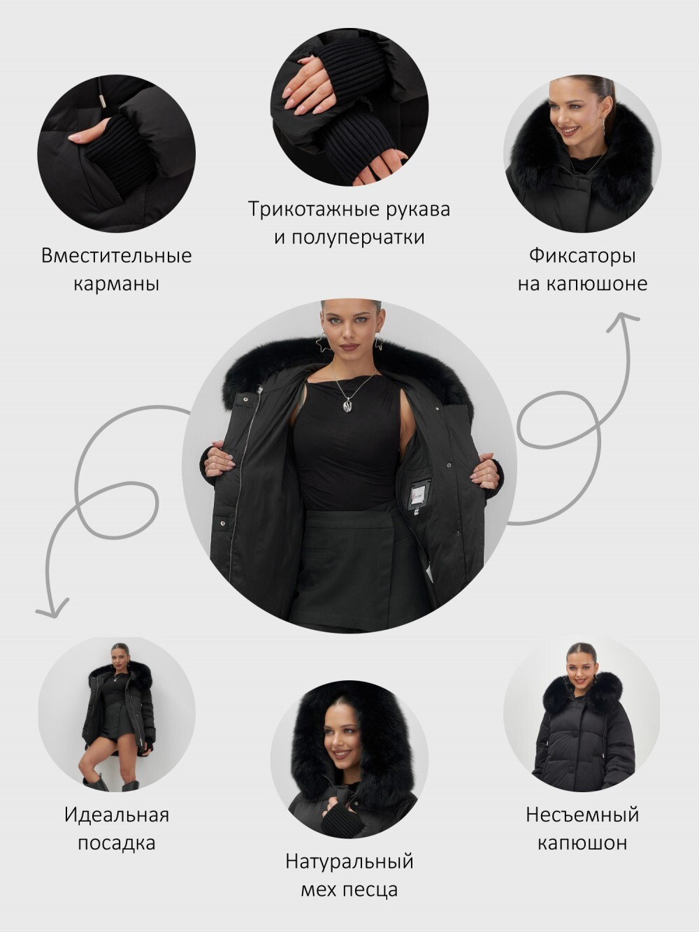 Куртка зимняя женская с мехом и капюшоном тренд черного цвета 7658Ch
