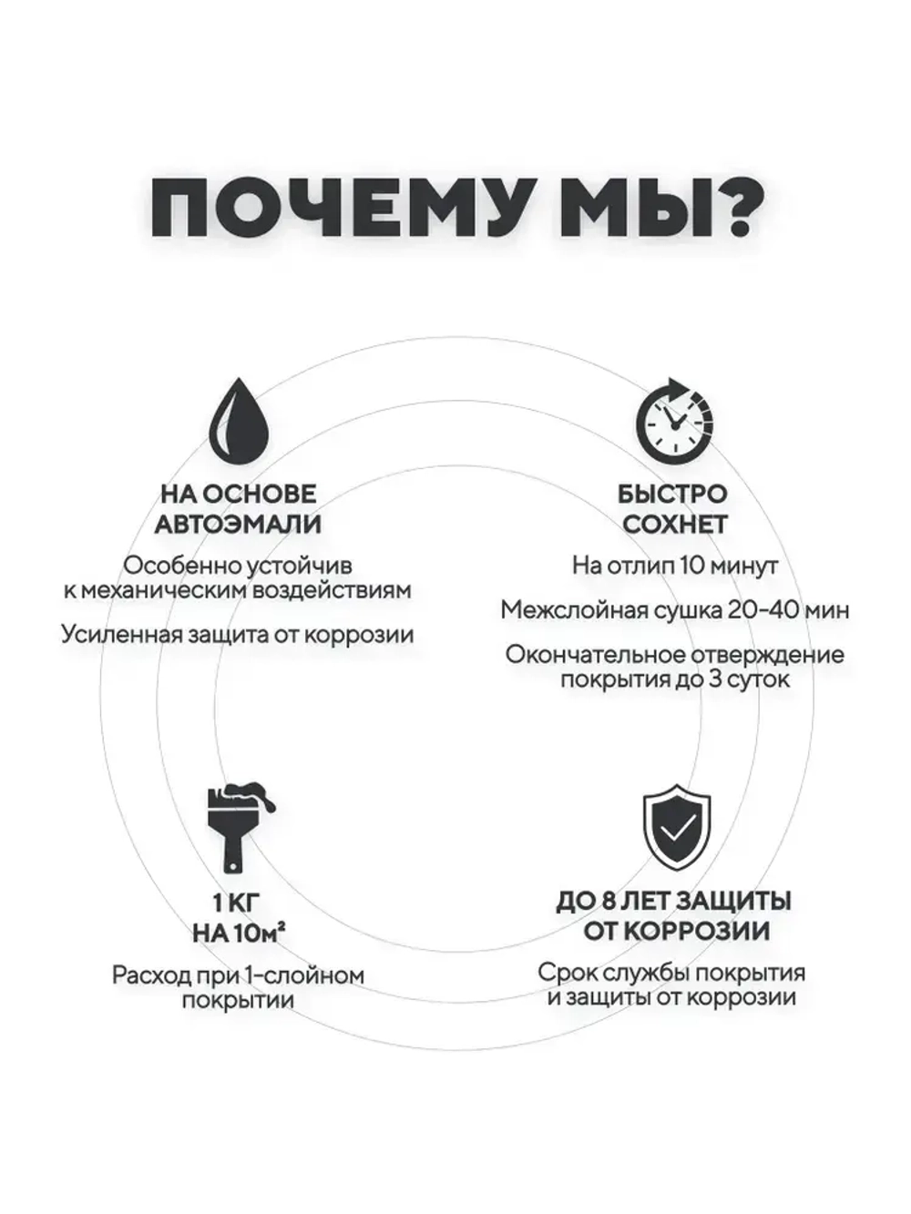 Грунтович Краска Быстросохнущая, Гладкая, Матовое покрытие, 0.8 кг, темно-серый