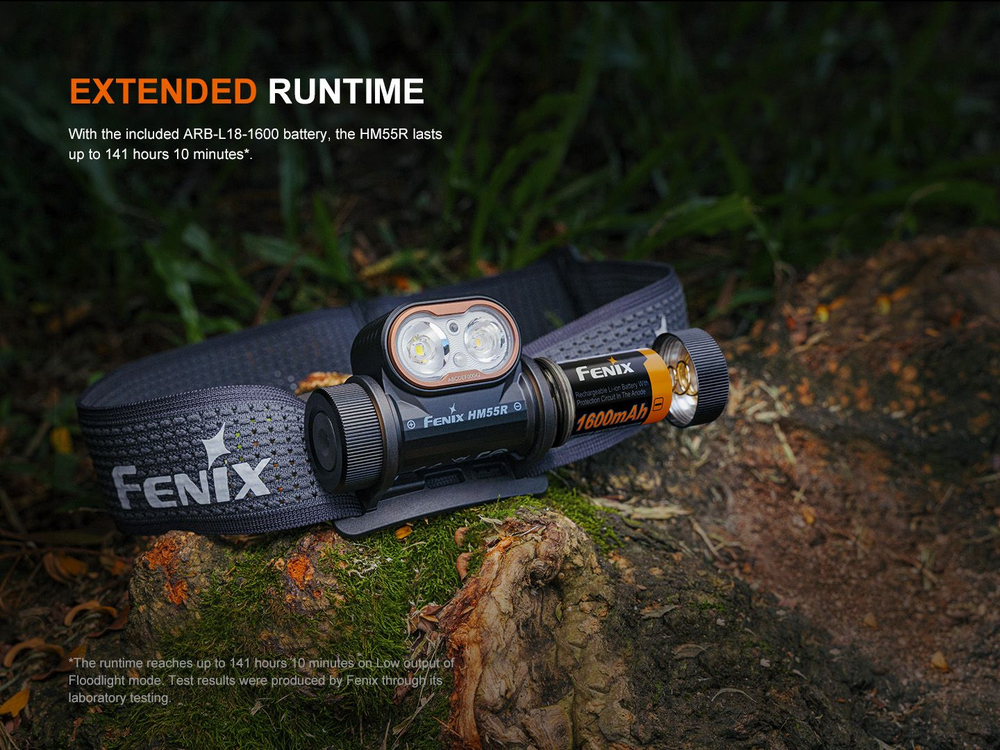 Налобный фонарь Fenix HM55R фиолетовый, 1200 люмен, 175 метров, до 140 часов, USB Type-C, дальний/бл