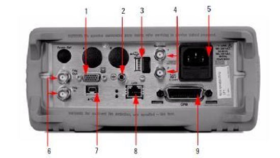 E4416A, E4417A, N1911A, N1912A, N1913A, N1914A, N8262A, Блоки измерительные ваттметров, № в ГРСИ РФ - 57386-14