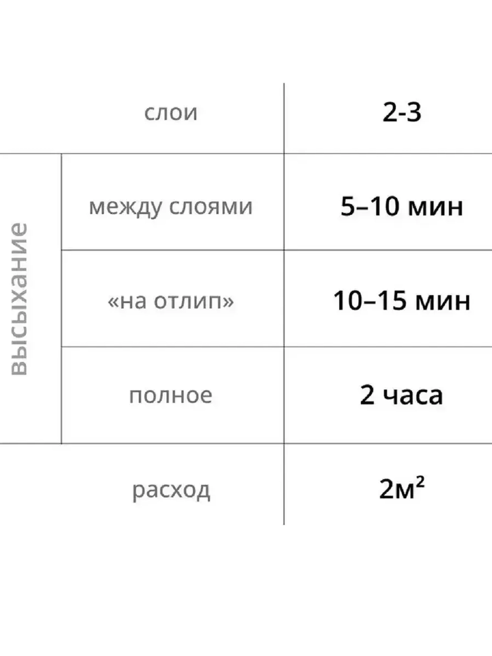 Грунт акриловый KUDO универсальный для черных и металлов черный 520 мл