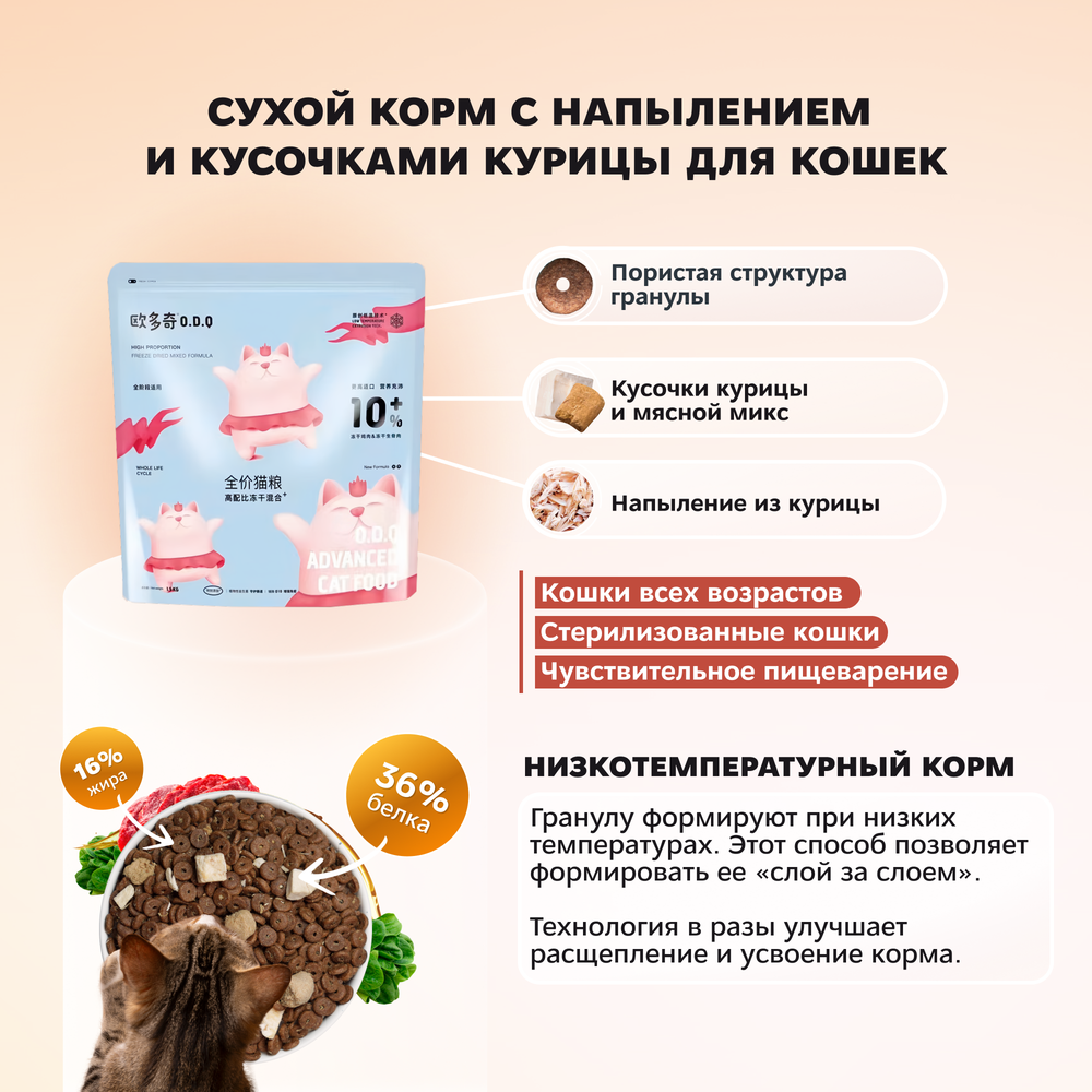 O.D.Q. Полнорационный сухой корм для кошек 10% мяса