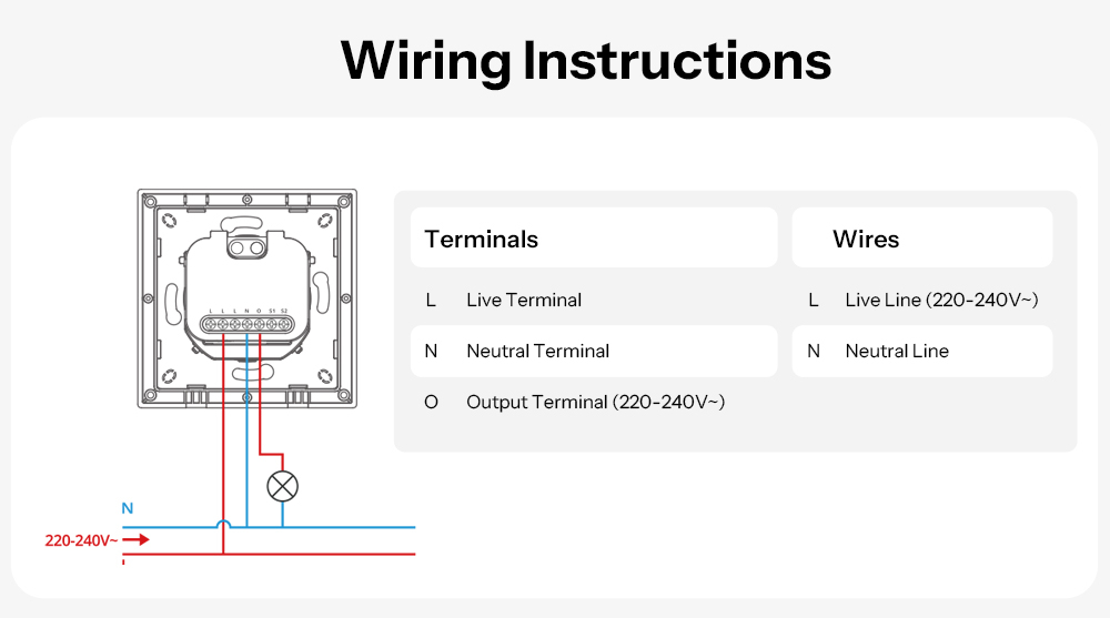 Диммер ZigBee SONOFF MINI-ZBDIM-E