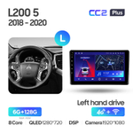 Teyes CC2 Plus 9" для Mitsubishi L200 5 2018-2020