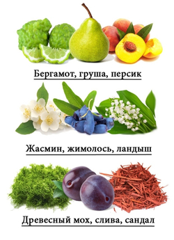Ландыш серебристый духи 16 мл(Muguet argente) Новая Заря.