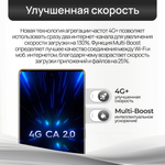 Смартфон TECNO SPARK 20 Pro+ 8/256 ГБ, 2 nano SIM, 6.78", Full HD, AMOLED, Green