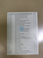 Р/к двигателя полный ЯМЗ 650 650-2000005-05