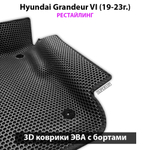 Автомобильные коврики ЭВА с бортами для Hyundai Grandeur VI (19-23г.) рестайлинг