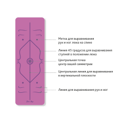 Коврик для йоги с разметкой Инжир 183*61*0,5 см