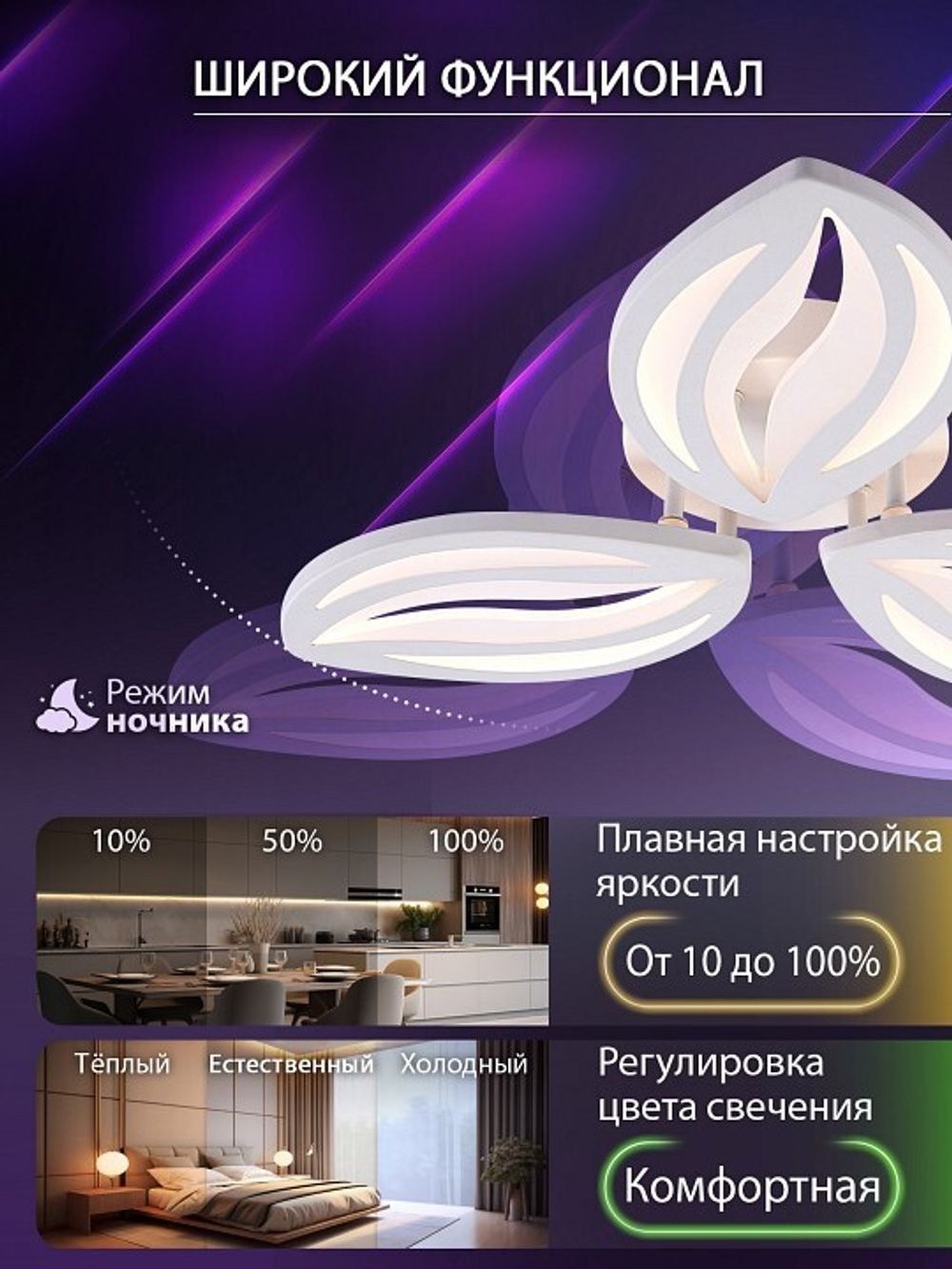 Потолочная люстра Natali Kovaltseva SM LED LAMPS 81456