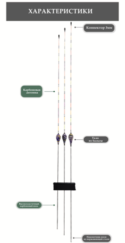 Драгоценный