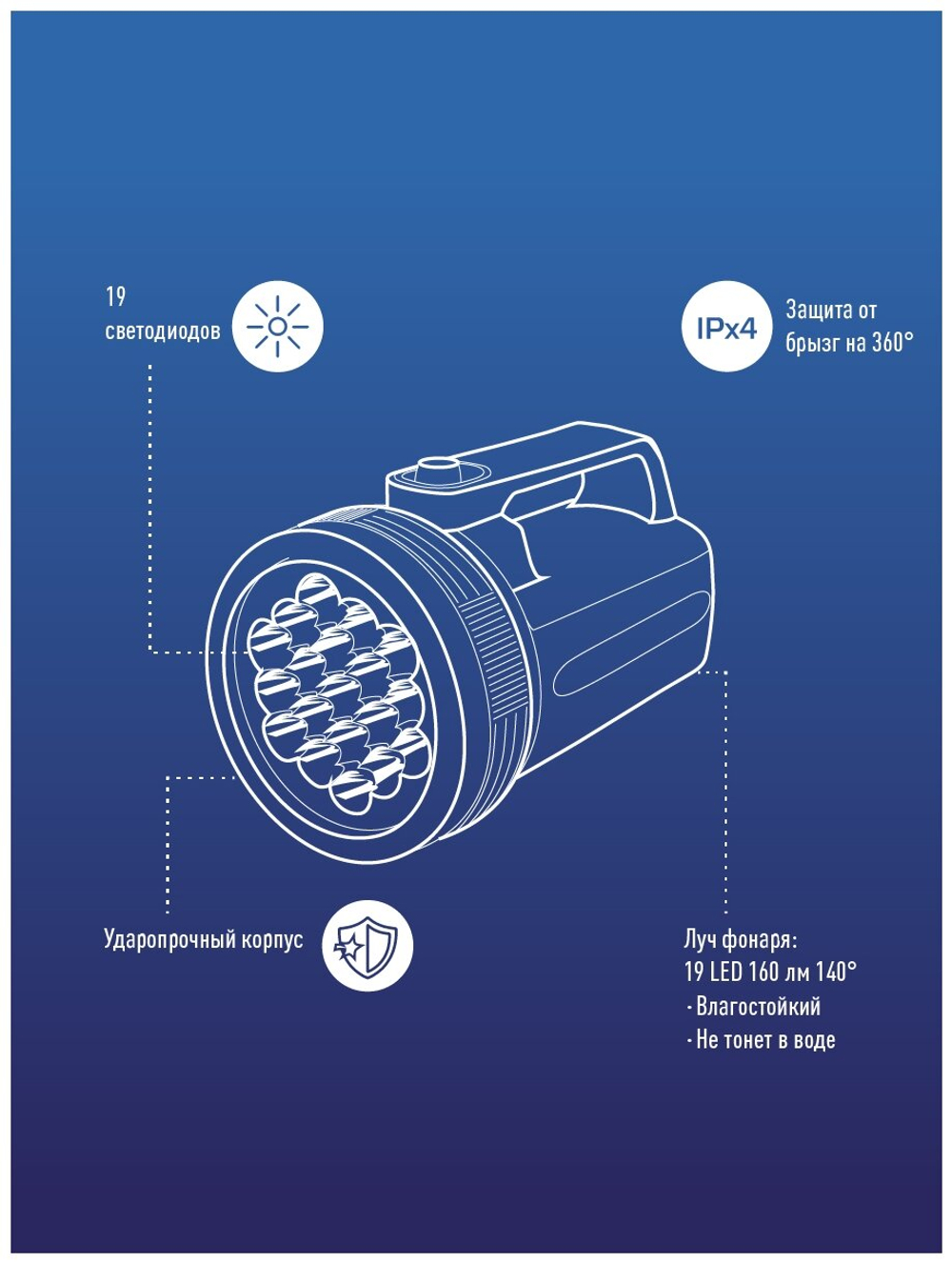 Ручной фонарь КОСМОС KOC860LED синий