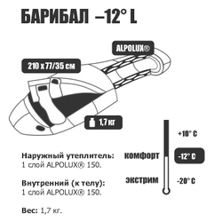 Спальный мешок БАРИБАЛ-12 L