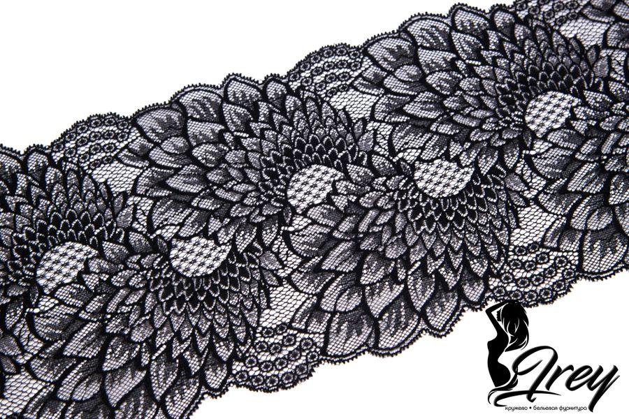 Новости 27.01.2023