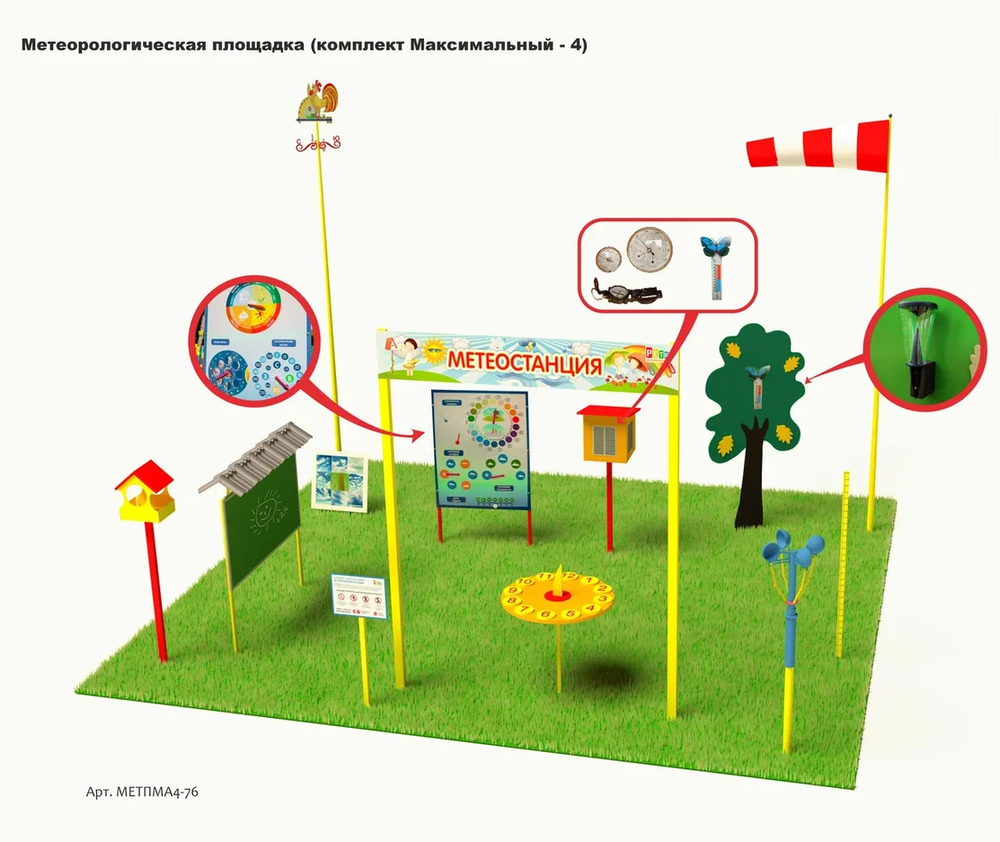 Метеорологическая площадка Комплект Максимальный
