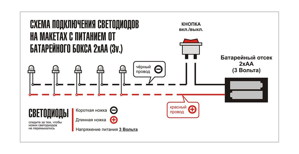 Светодиоды теплые белые 5мм 10шт. с резист. 081-esd-001