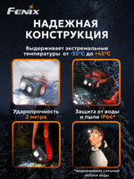 Фонарь налобный Fenix HL32R-T синий 800 люмен