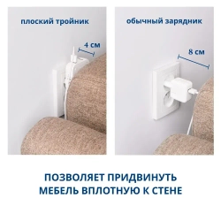 Тройник плоский поворотный для розетки с USB и TYPE-C, разветвитель электрический 180 градусов