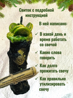 Свеча «Сжигание кредитов»