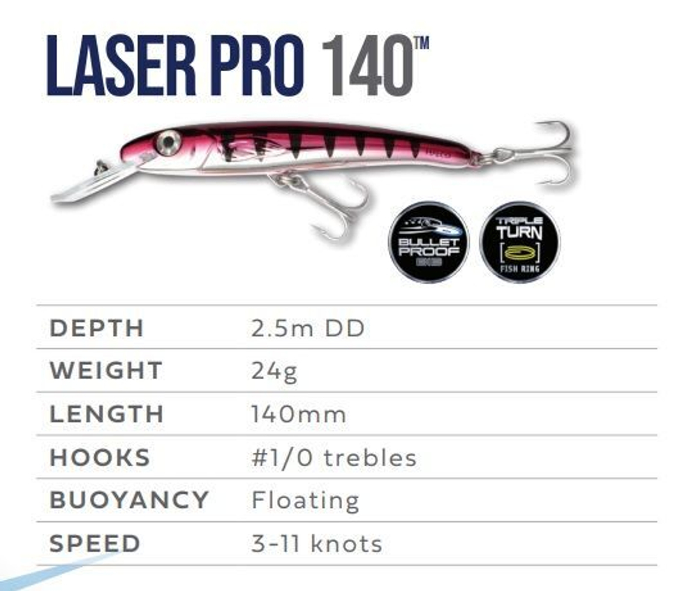Воблер для зимней рыбалки Halco LASER PRO
