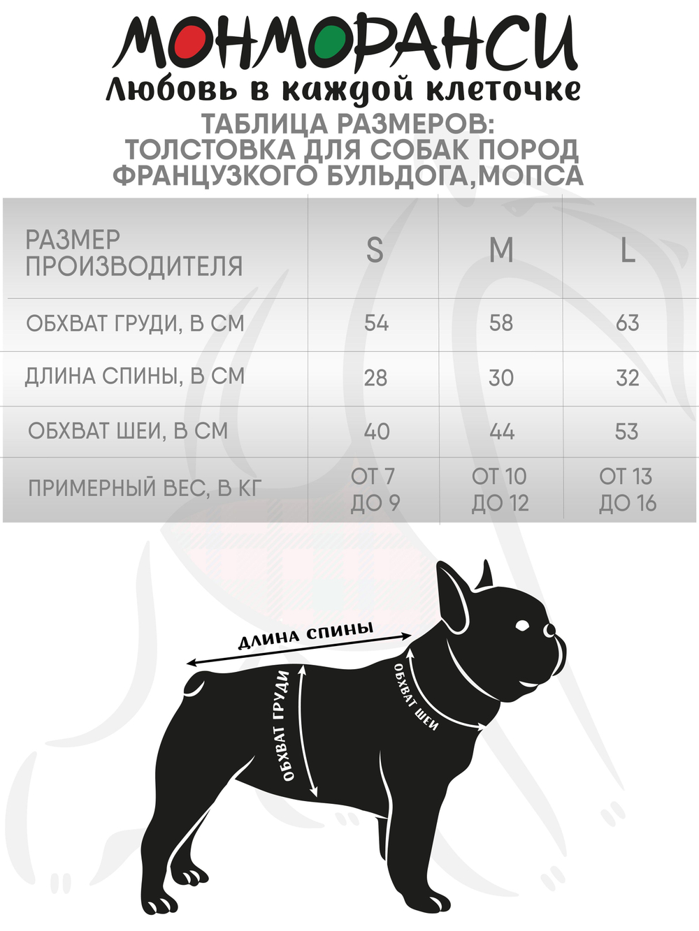 Толстовка для собак пород французского бульдога, мопса, голубой,M