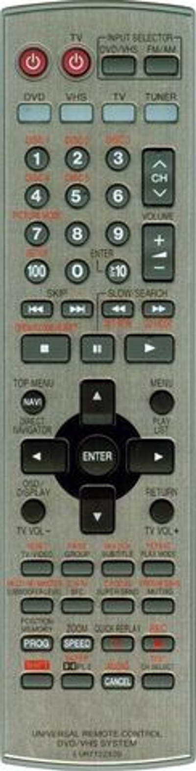 Пульт для Panasonic EUR7722X20