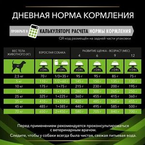 Сухой корм для собак Pro Plan Veterinary Diets Hypoallergenic при пищевой непереносимости