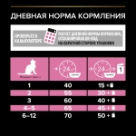 Корм с индейкой для котят для здоровья пищеварения Pro Plan